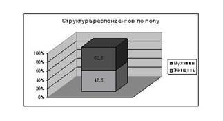 Описание: http://www.ethnonet.ru/ru/files/img/s4.jpg