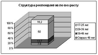 Описание: http://www.ethnonet.ru/ru/files/img/s5.jpg