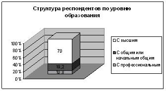 Описание: http://www.ethnonet.ru/ru/files/img/s6.jpg